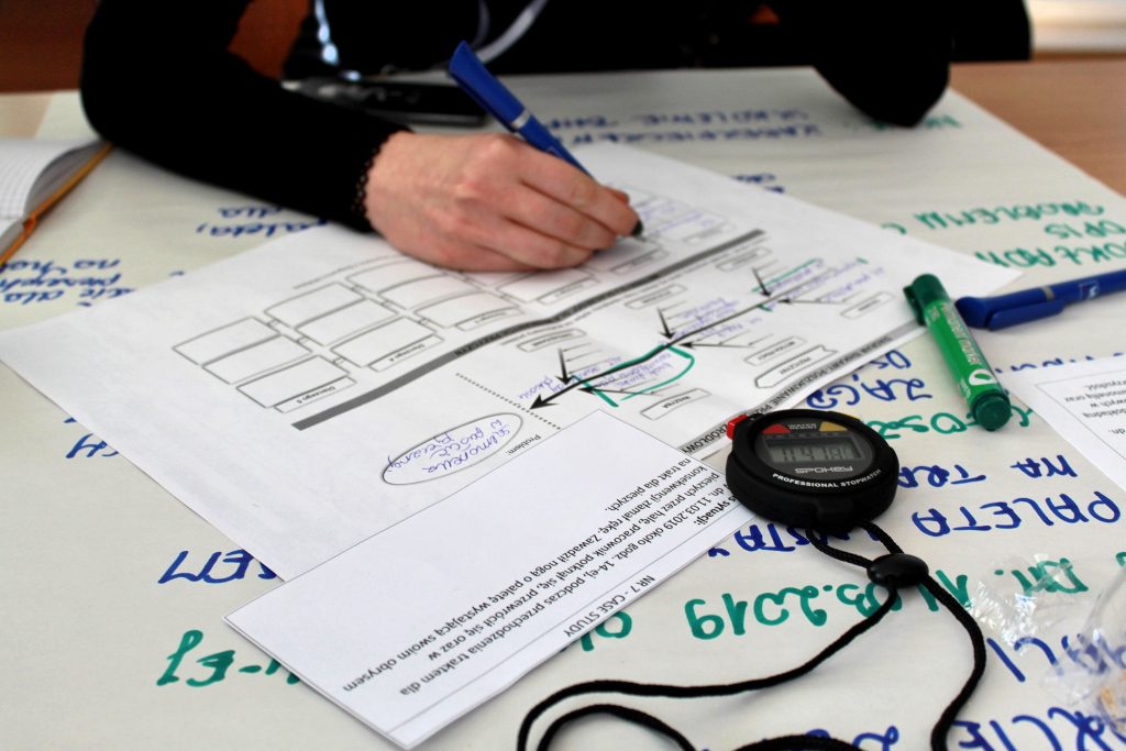 diagnoza kultury bezpieczeństwa, Problem Solving warsztat, proresult