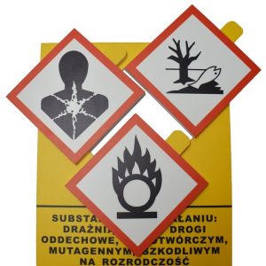 Na obrazku jest zdjęcie jednej przykładowej planszy CLP - Gry BHP Proresult
