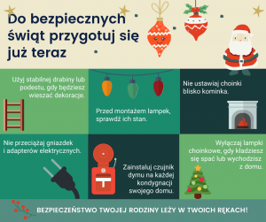 Bezpieczne święta - infografika