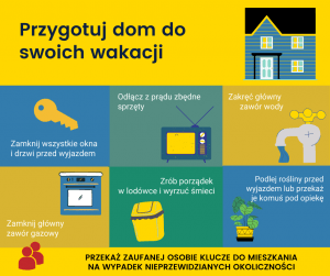 Infografika bezpieczne wakacje