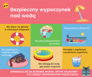 Bezpieczny wypoczynek nad wodą